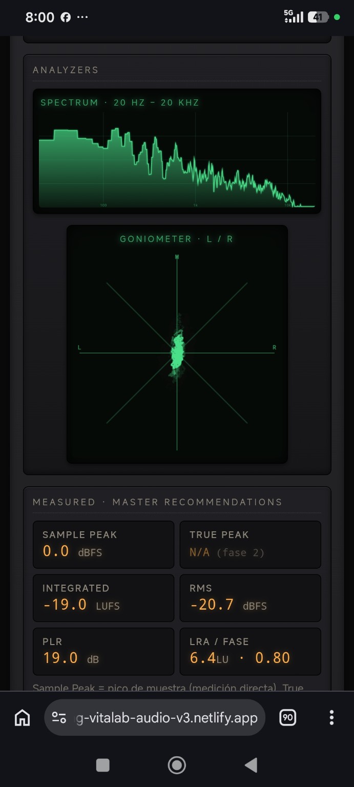 Analizadores de espectro y goniómetro mostrando la señal de audio