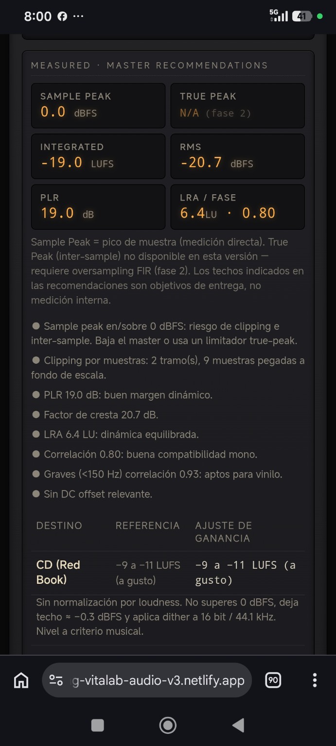 Mediciones de loudness y recomendaciones de mastering calculadas para el audio